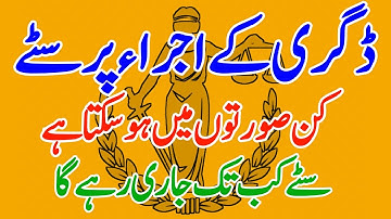 Stay of execution of decree ☆ conditions for stay of execution of decree ☆ Order 21 cpc