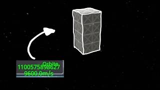 Reaching the speed of light with a brick in KSP.