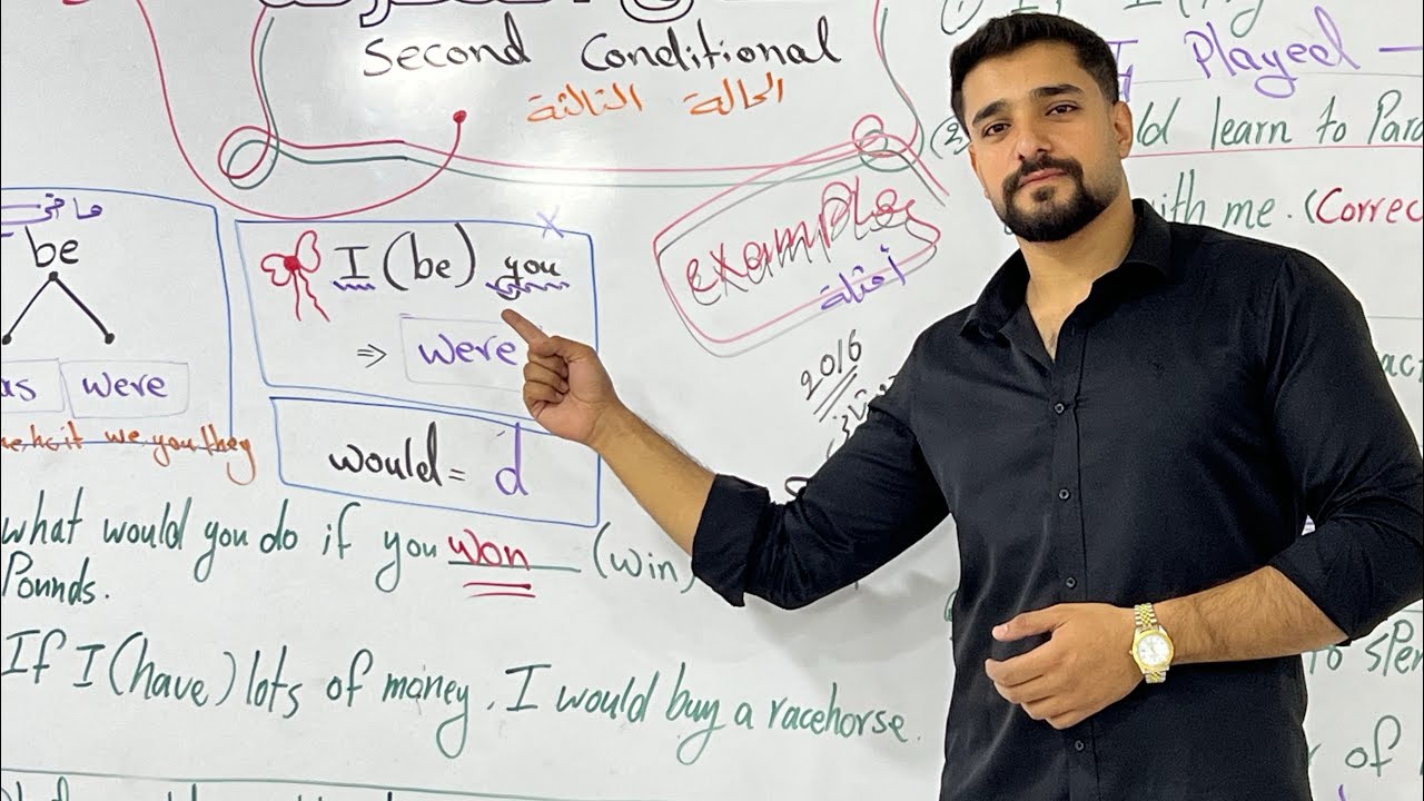 القطعة الخارجية بطريقتي 🔥💯 السادس الاعدادي - الاستاذ باقر الزيدي