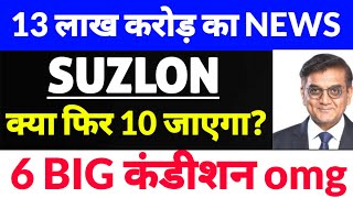 suzlon energy latest news,suzlon energy latest news today,Suzlon Energy news,Big News