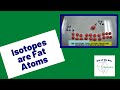 Understanding Isotopes