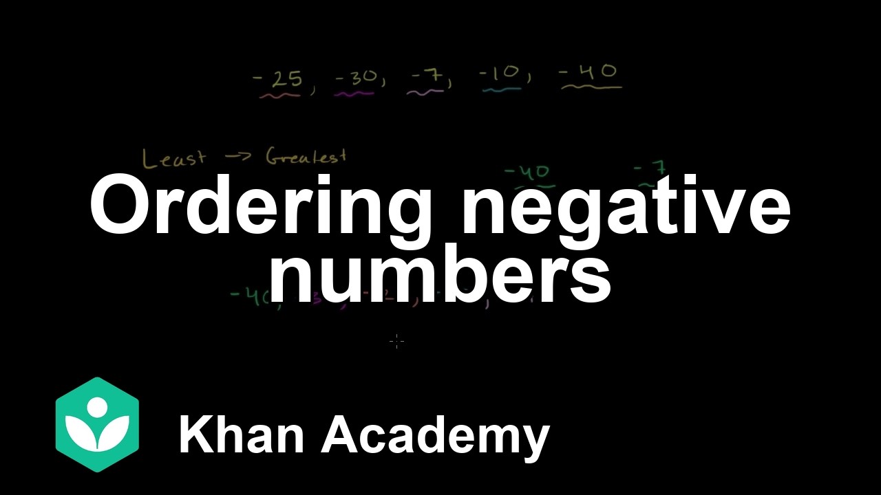 Ordering negative numbers | Integers | Class 7 | Mathematics | Khan ...