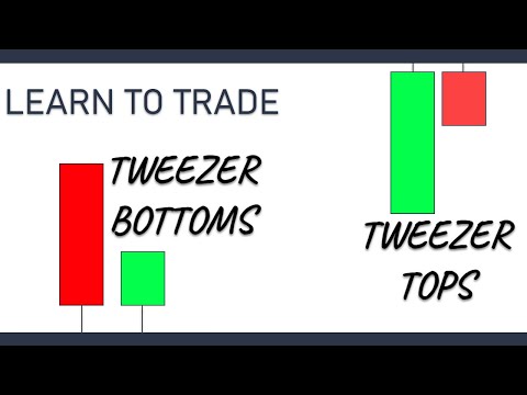 Learn To Trade With The Tweezer Candlestick Pattern