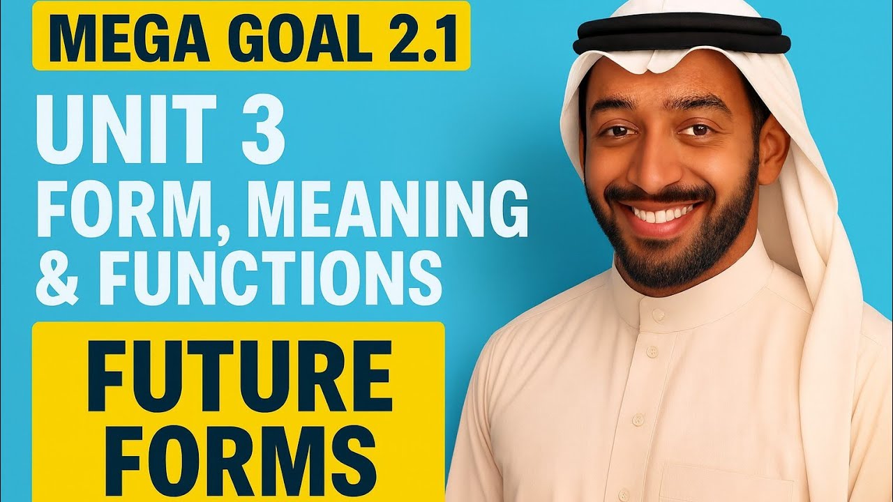 MEGA GOAL 2.1 – Unit 3 Form, Meaning & Function | Future | Will – Be Going To – Present Progressive