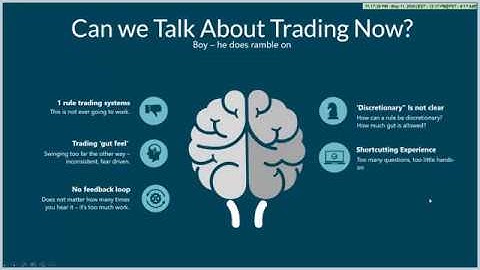 Discretionary Trading Rules Explained