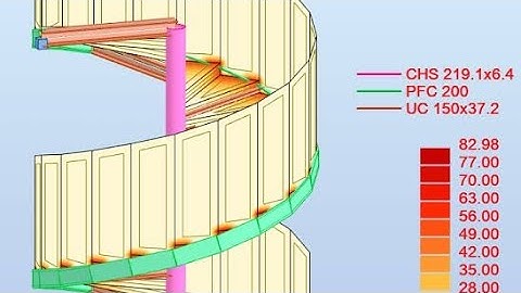 MODÉLISATION ET FERRAILLAGE ESCALIER HÉLICOÏDAL DANS ROBOT 23