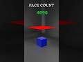 satisfying 3d cloth simulation