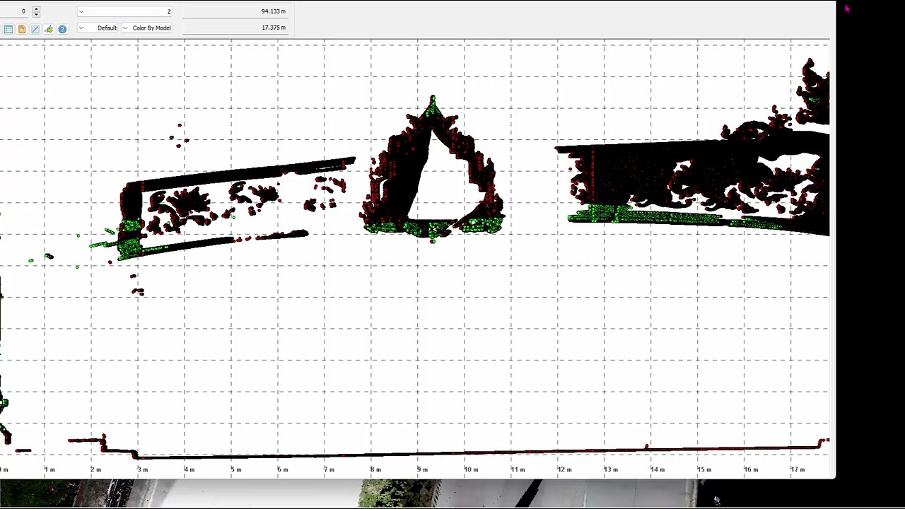 LiDAR overhead Measurement