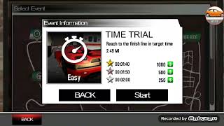 RACER UNDERGROUND GAME PART 1 screenshot 4
