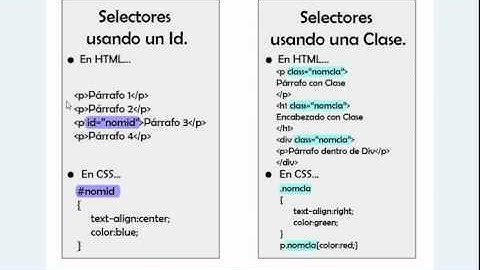 Curso CSS - 2. Selectores Id y Class
