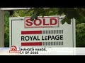 GTA housing market slowed after four straight months of year-over-year gains