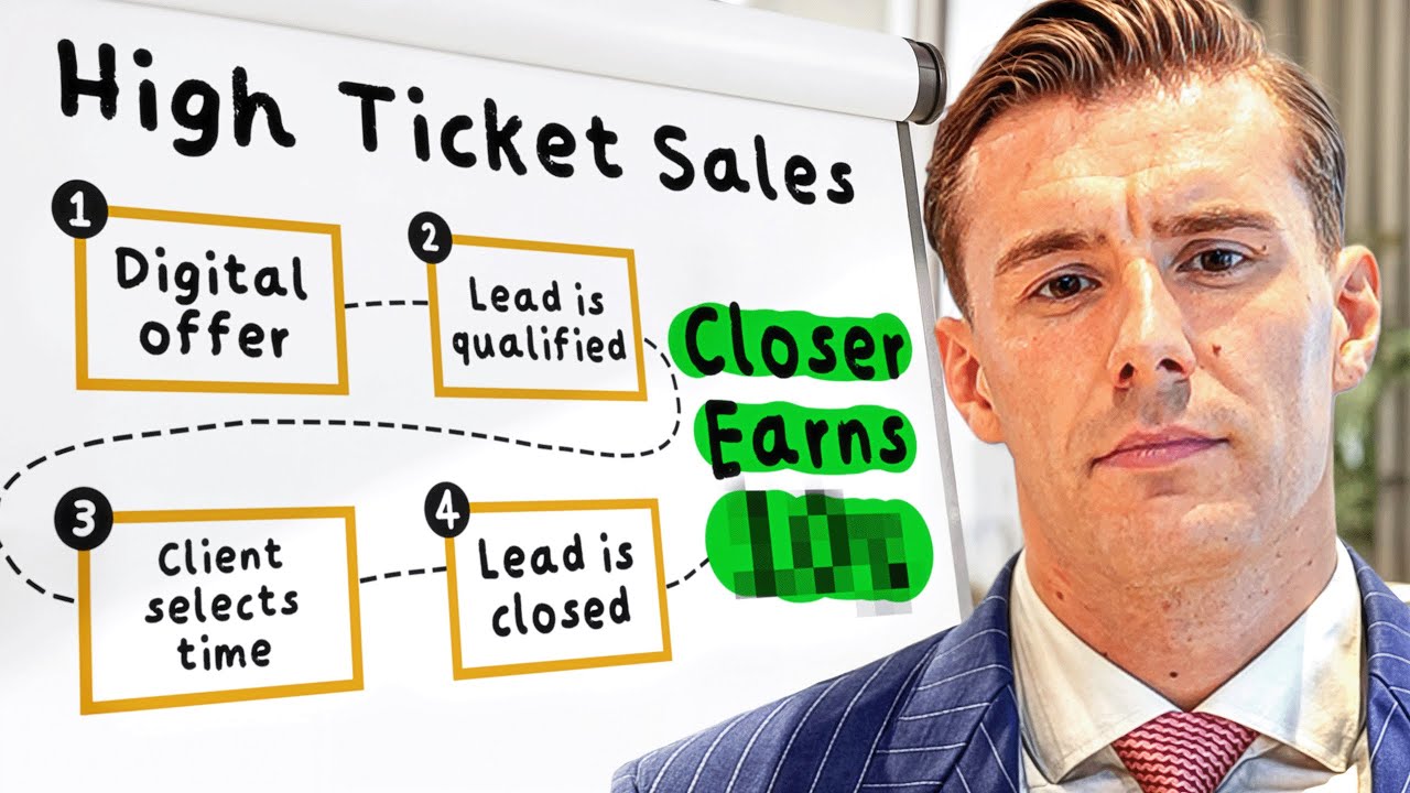 How High Ticket Sales Actually Works (For Beginners) - YouTube