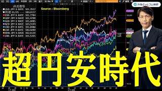 外為どっとコム 公式FX動画chの配信のサムネイル画像