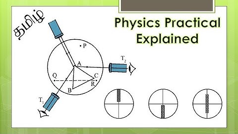 Sri Lanka GCE A/L Physics Experiment 24 | Adjustment of a Spectrometer in Tamil