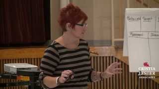 Behavior: don’t over-reward