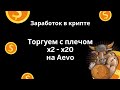 Торговля криптой с плечом на Aevo | Фьючерсы без KYC
