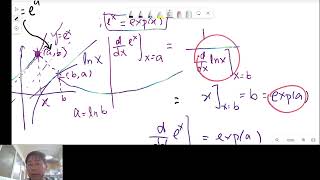 7 3 exponential function, 2 of 2 parts, offline lecture recorded on 4JAN23 55 mins