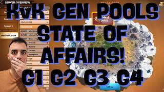 KvK Kingdom Gen Pools State of Affairs! [July 2026] | Call of Dragons
