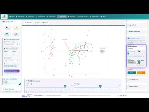 PCA Biplot · Legend | DataViz Pro Tutorial