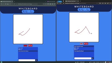 WhiteBoard & ChatRoom Based WebSite using WebSockets,NextJS and Express