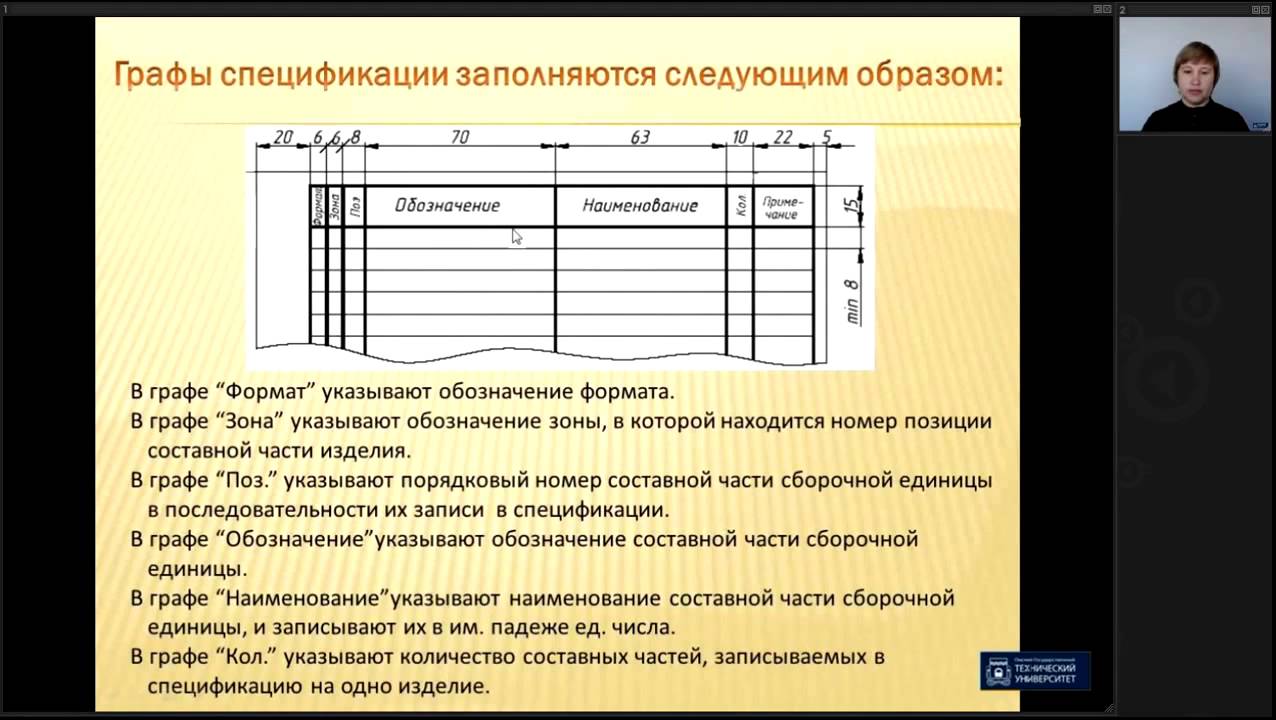 Инженерная графика 7 Сборочный чертеж Инженерная Графика ОмГТУ ...