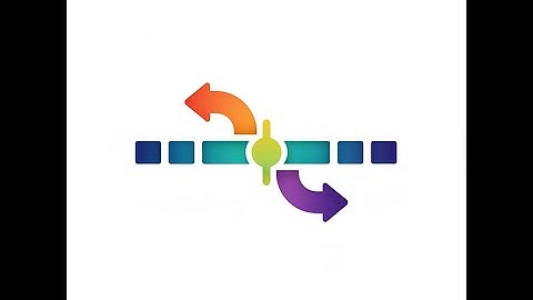 Chrono-Shift History Planner