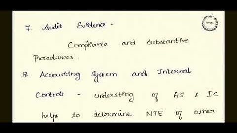 CMA Inter - Basic Principles Governing And Audit