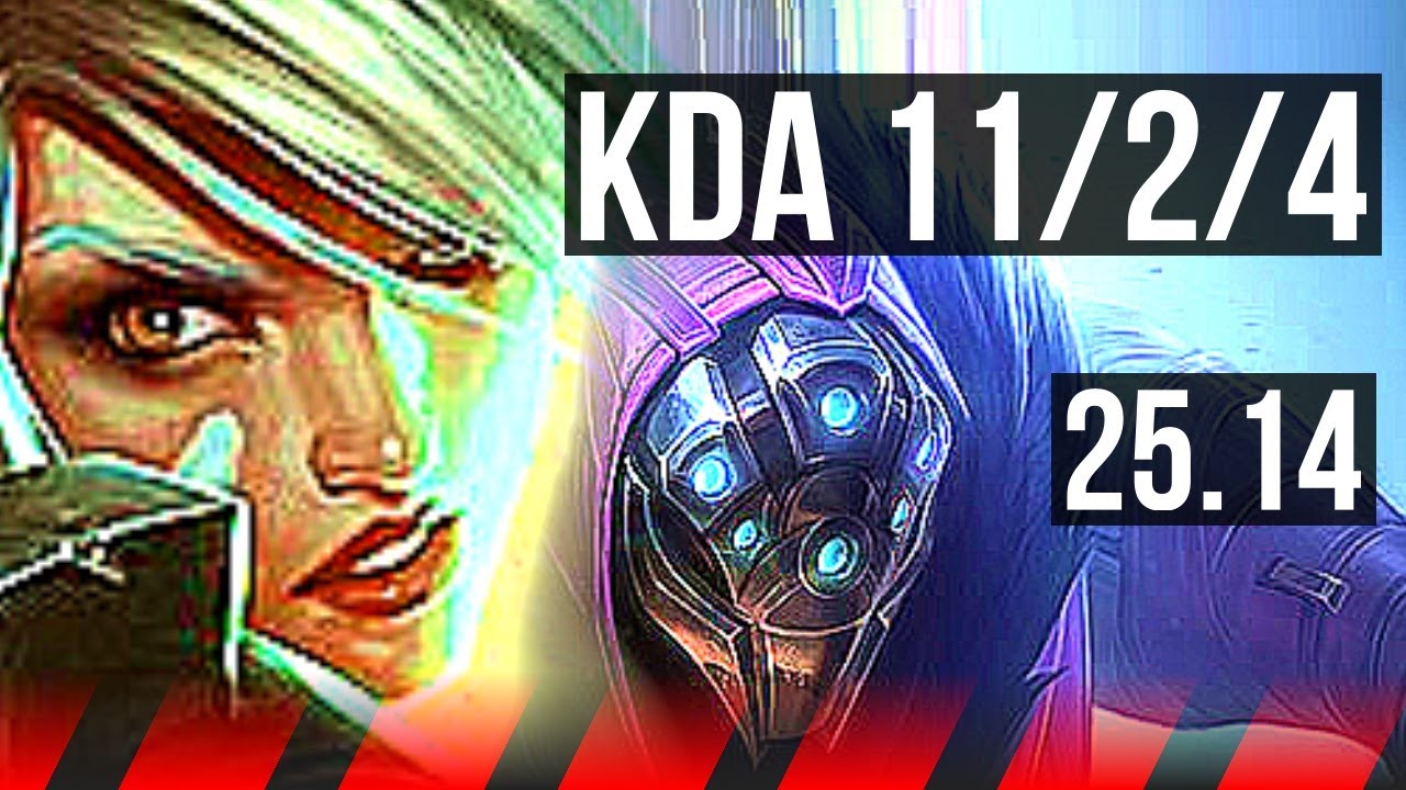 RIVEN vs JAX (TOP) | 11/2/4, Godlike | EUW Diamond | 25.14