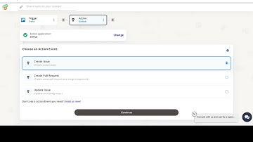 How to Integrate Trello with GitHub