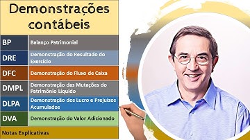 Demonstrações contábeis. Demonstrações financeiras. BP, DRE, DFC, DMPL, DLPA, DVA. Notas de rodapé.