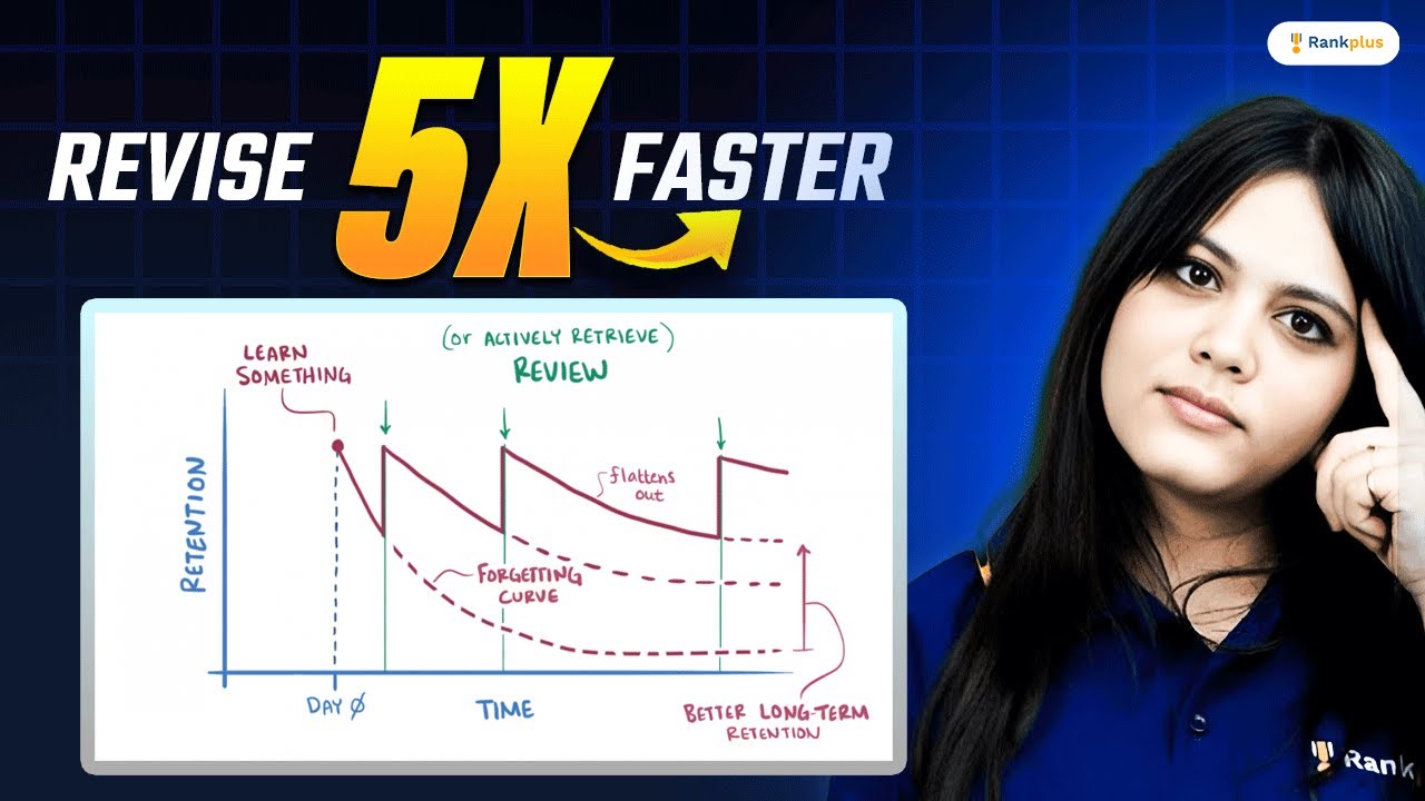 How To Revise 5 Times Faster Revise 5x Faster Scientific Method how-to-revise-5-times-faster-revise-5x-faster-scientific-method