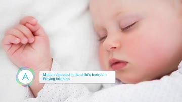 Z Wave from Aeotec in 2018