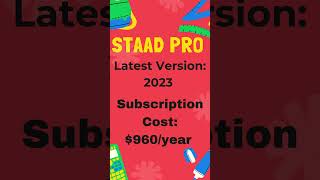 Top 6 Structural Design and Analysis Softwares