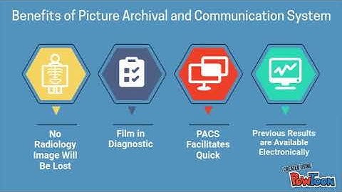 Picture Archiving and Communication System  | PACS Software