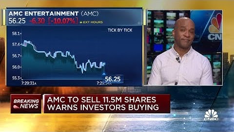 Is AMC right to create a loyalty program for shareholders?