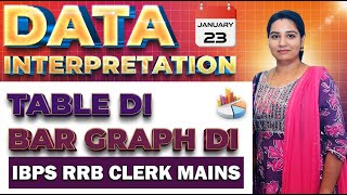 Data Interpretation | Table And Bar Graph Di | Day - 27 | Rrb Clerk Mains 2026 | By Lakshmi Mam