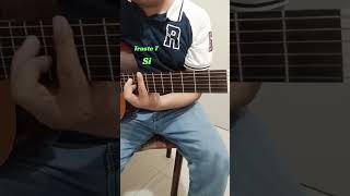 Acordes fáciles en guitarra