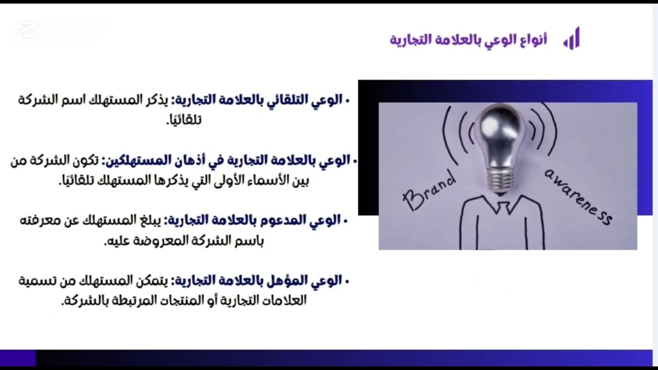 المحاضرة الثانية: أنواع الحملات الإعلامية في البيئة الرقمية