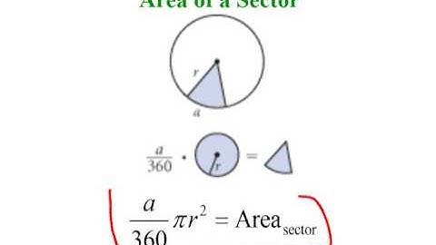 8 6 Area of Sector, Segment, & Annulus