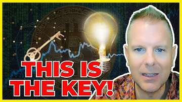 WARNING: Bitcoin MTF Indicator JUST FLASHED RED