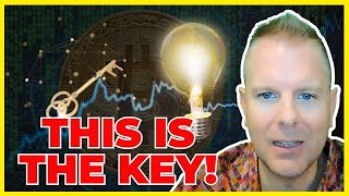 WARNING: Bitcoin MTF Indicator JUST FLASHED RED