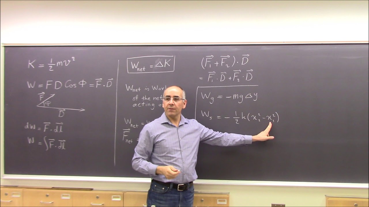SPS 06 2 Work And Energy Summary YouTube sps-06-2-work-and-energy-summary-youtube