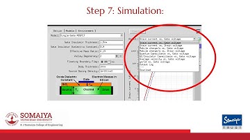 CNTFET comparison with single gate and double gate MOSFET