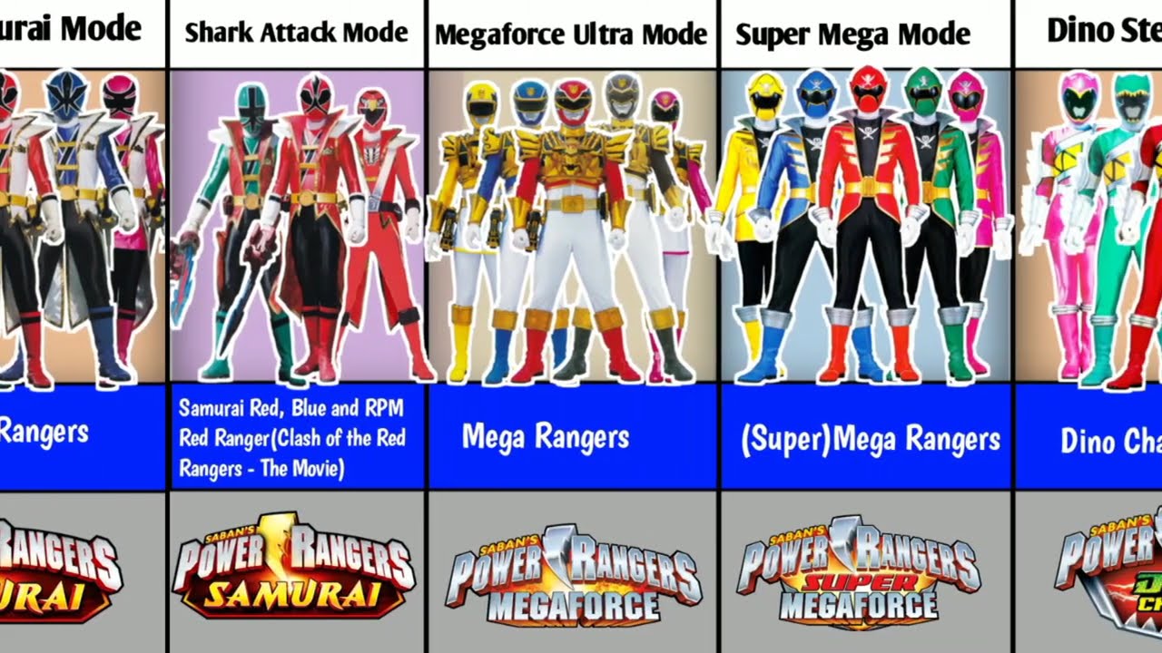 Power Rangers Enhancement Modes