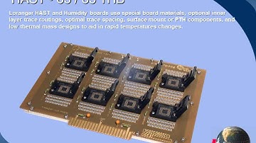 Loranger International-Product Overview