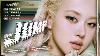 BLACKPINK - 뛰어(JUMP) | Line Distribution