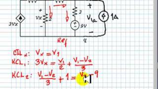 EECE 251 Sixth Tutorial on Thevenin Equivalents