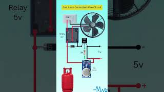 Explanation ⚡ | Physics ProjectsCBSE Class 12 Working Models | Physics Project Demonstration 🔥