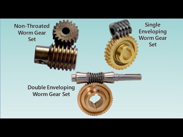 06 Worm Gear Sets [Basics & Types] 