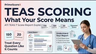 ATI TEAS 7 Scoring: What Your Score Really Means